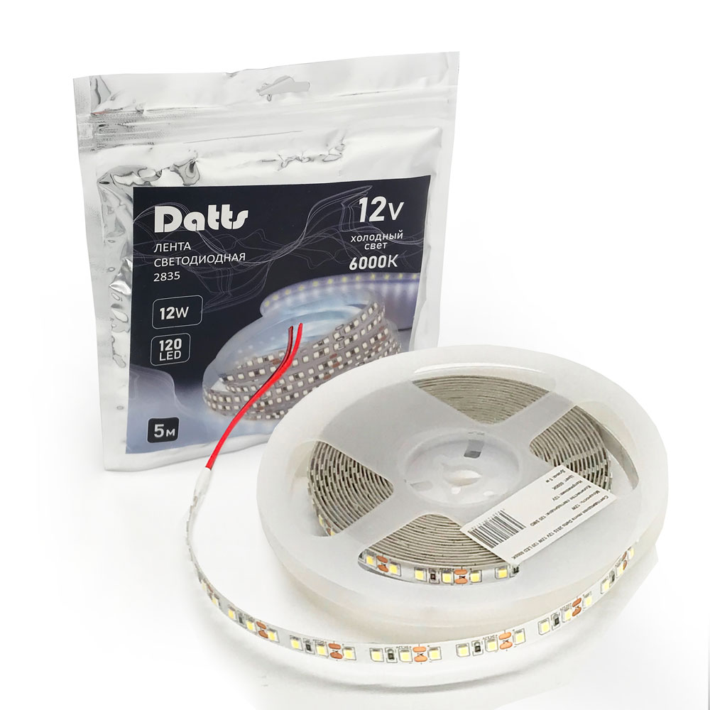 Топовая позиция